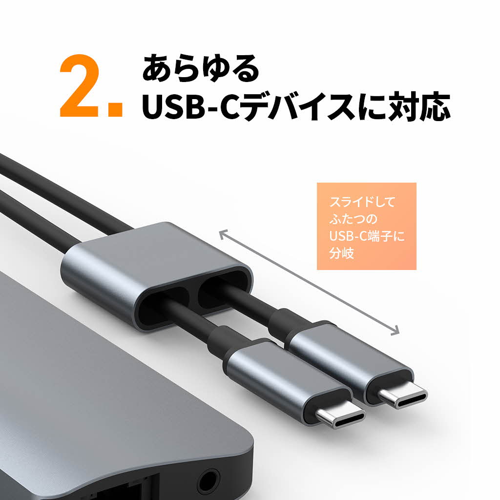 期間限定特価 Hyperdrive Viper 10 In 2 Usb C ハブ 4k 60hz Hdmi 2 Usb A 3 ギガビットイーサネット Microsd Sd 60w Usb C Pd 3 5mmオーディオジャック 4k60hz 10ポートに拡張 Macbook Pro Air Ipad Pro Ipad Air Hyper アビィニューヨーク 楽天市場