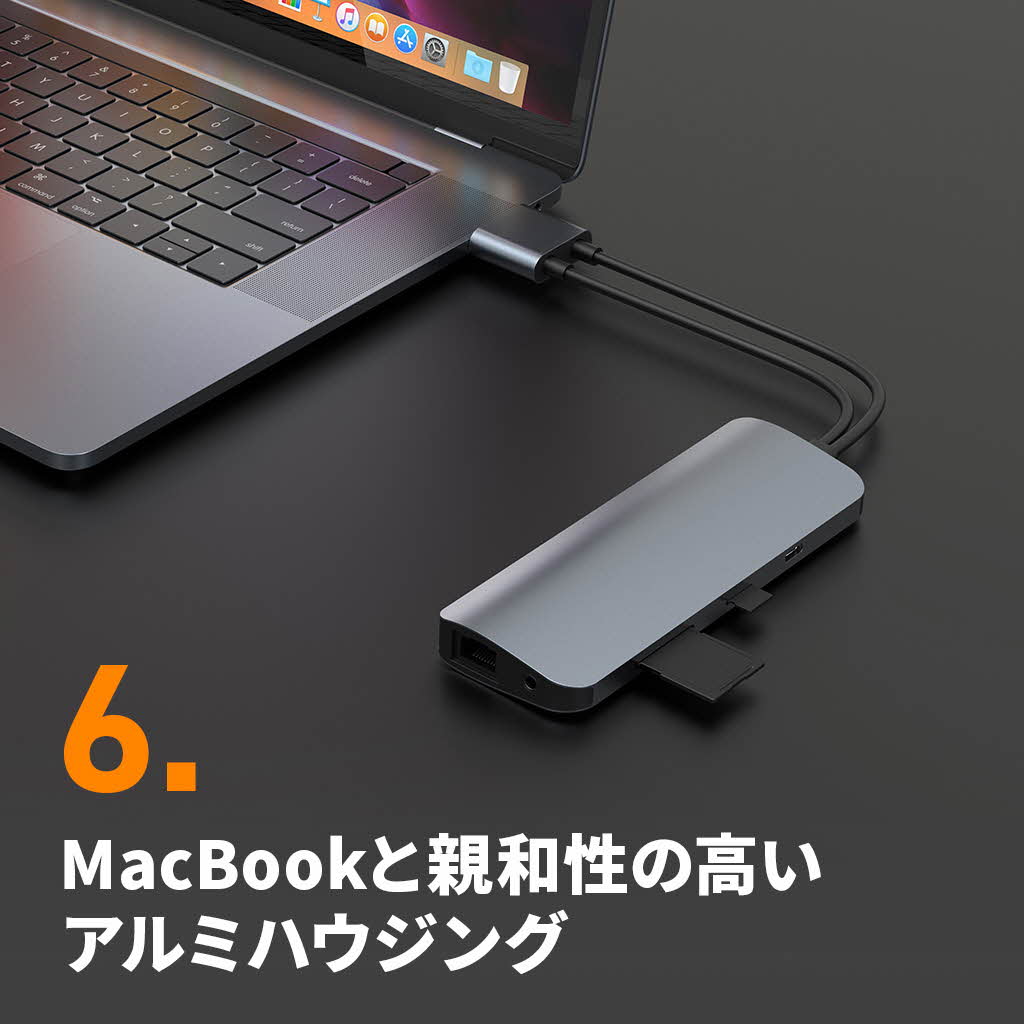 期間限定特価 Hyperdrive Viper 10 In 2 Usb C ハブ 4k 60hz Hdmi 2 Usb A 3 ギガビットイーサネット Microsd Sd 60w Usb C Pd 3 5mmオーディオジャック 4k60hz 10ポートに拡張 Macbook Pro Air Ipad Pro Ipad Air Hyper アビィニューヨーク 楽天市場