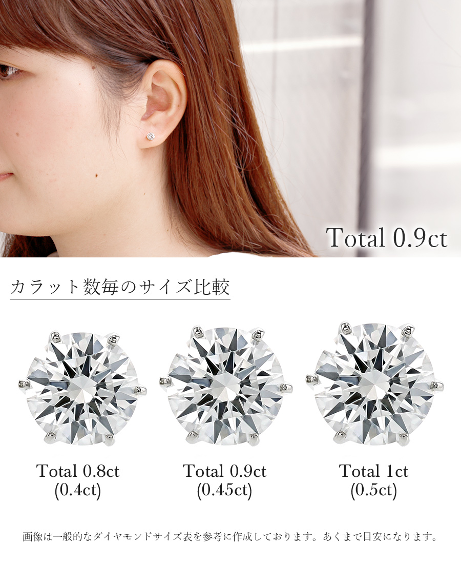 ダイヤモンド ピアス 1ct(Total) FAINT BROWNクラス SIクラス ラウンド