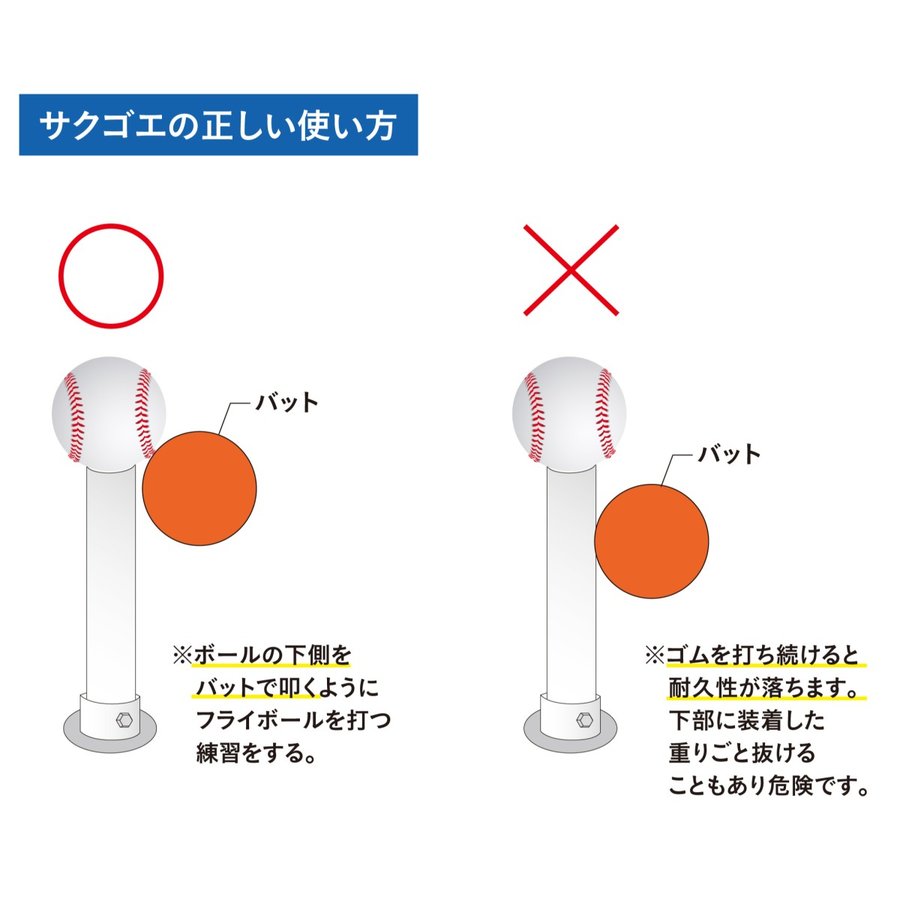 【楽天市場】【学生時代にコレが欲しかった…】 野球 ティースタンド バッティングティー スタンド 硬式 軟式 ソフトボール ボール 打撃練習