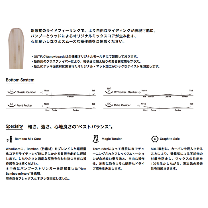 ずっと気になってた OUTFLOW アウトフロー 21-22 22 P-PHAT 156 ピー