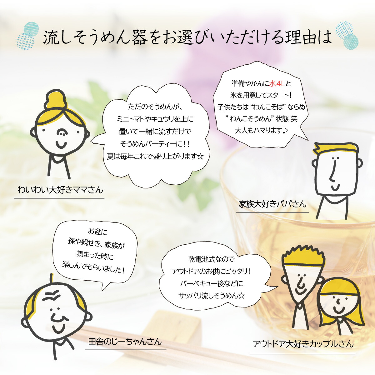 楽天市場 流しそうめん器 そうめん流し器 流しそうめん機 流しそうめん 家庭用 電池式 赤きんぎょ 三輪そうめん 揖保乃糸 素麺 送料 無料 送料無料は沖縄を除きます 出産準備赤ちゃんまーけっと