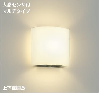 ブルーライトカットの最高限度ともし火・太陽の光スペクトルLED最高限度