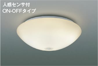 ブルーライトカットの最高限度点火装置・太陽の光スペクトルLED最高限度