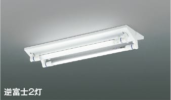 ブルーライトカットの最高限度ともし火・太陽の光スペクトルLED最高限度