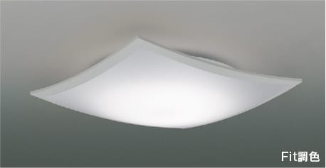 ブルーライトカットの最高限度ともし火・太陽の光スペクトルLED最高限度