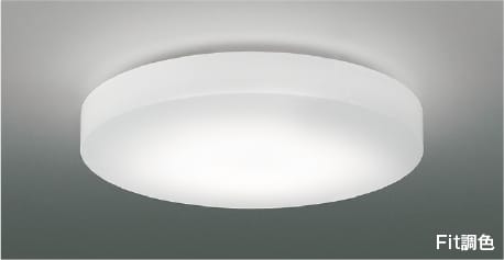 ブルーライトカットの最高限度ともし火・太陽の光スペクトルLED最高限度