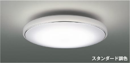 ブルーライトカットの最高限度ともし火・太陽の光スペクトルLED最高限度