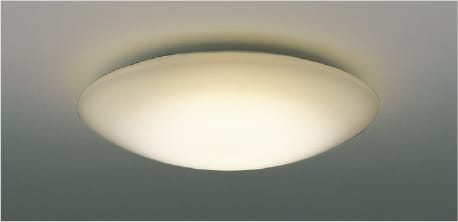 ブルーライトカットの最高限度ともし火・太陽の光スペクトルLED最高限度