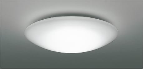 ブルーライトカットの最高限度ともし火・太陽の光スペクトルLED最高限度