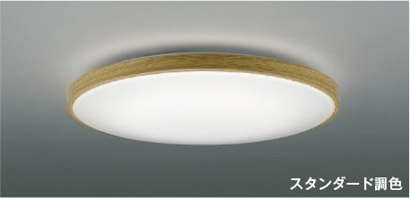 ブルーライトカットの最高限度ともし火・太陽の光スペクトルLED最高限度