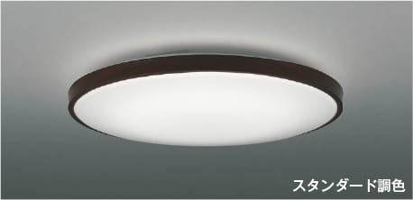 ブルーライトカットの最高限度ともし火・太陽の光スペクトルLED最高限度