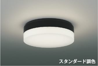 ブルーライトカットの上昇限度ともし火・太陽の光スペクトルLED上昇限度