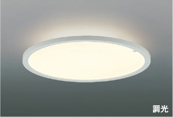 ブルーライトカットの最高限度点火装置・太陽の光スペクトルLED最高限度