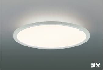 ブルーライトカットの最高限度点火装置・太陽の光スペクトルLED最高限度