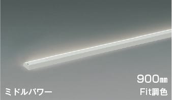 ブルーライトカットの最高限度ともし火・太陽の光スペクトルLED最高限度