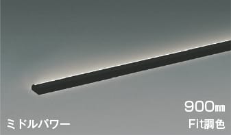 ブルーライトカットの最高限度ともし火・太陽の光スペクトルLED最高限度