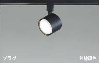 ブルーライトカットの最高限度ともし火・太陽の光スペクトルLED最高限度