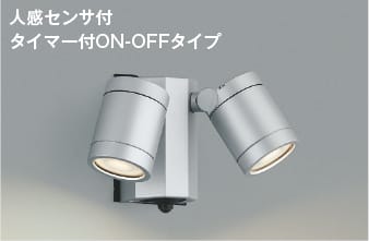 ブルーライトカットの最高限度点火装置・太陽光線スペクトルLED最高限度