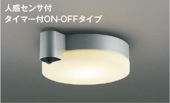 ブルーライトカットの最高限度点火装置・太陽光線スペクトルLED最高限度