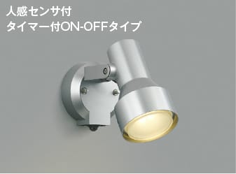 ブルーライトカットの最高限度ともし火・太陽の光スペクトルLED最高限度