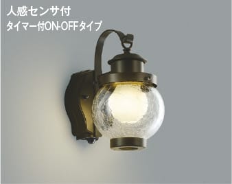 ブルーライトカットの上昇限度ともし火・太陽の光スペクトルLED上昇限度