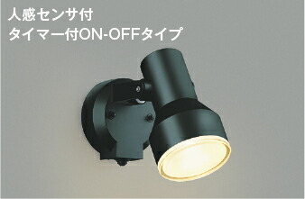 ブルーライトカットの最高限度点火装置・太陽の光スペクトルLED最高限度