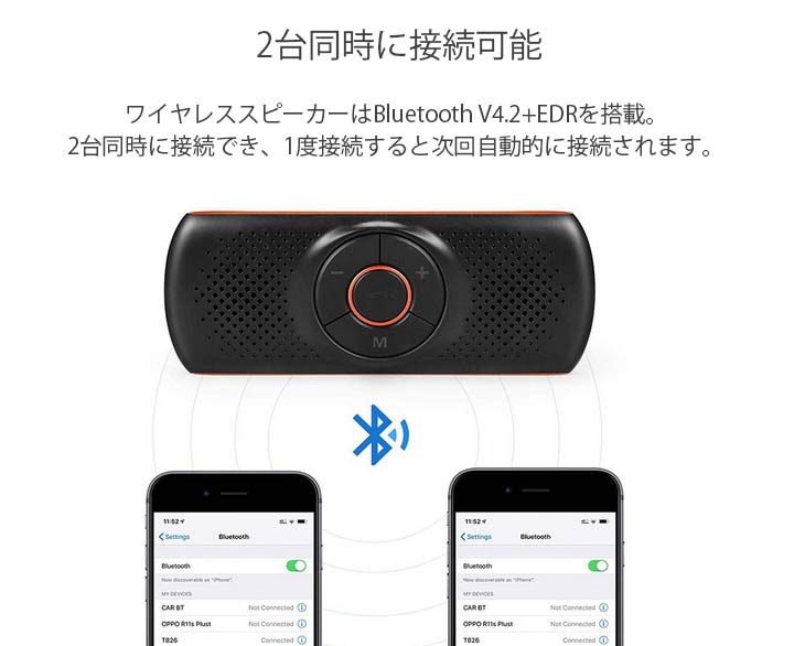 楽天市場 最新版 車載用 Bluetooth スピーカー ワイヤレスポータブルスピーカーハンズフリー 2台待ち受け通話 音楽再生 Line通話対応 内蔵マイク Gpsナビゲーション Googleアシスタントとsiriをサポート Tfカード大音量でクリアな音楽 高音質自動電源off アキラストア