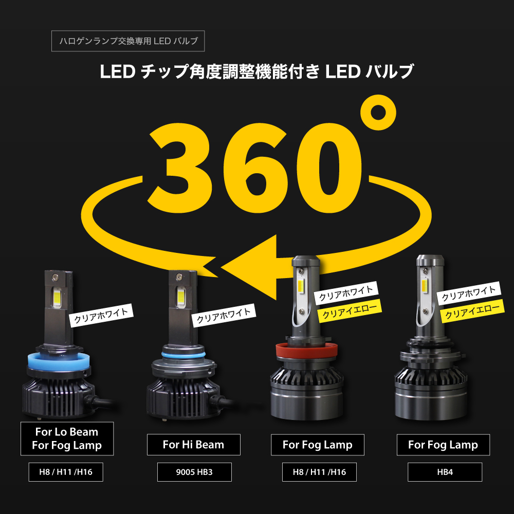 HB3 LED ヘッドライト ヘッドランプ ハイビーム 防水仕様 車検対応 通販