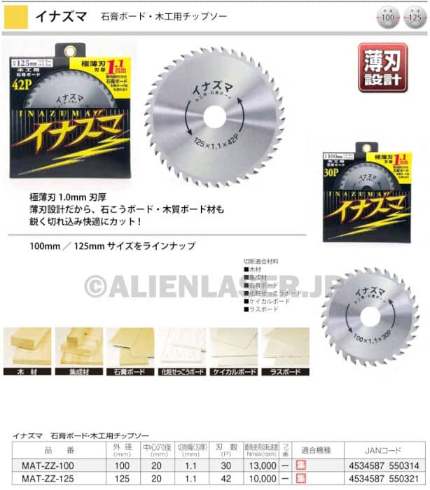 5枚セット 山真 20mm 100mm MAT-ZZ-100 イナズマ チップソー 内径 切断 外径 木工用 石膏ボード 最旬ダウン 石膏ボード