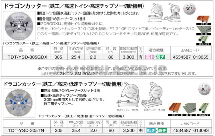 値下げしました。高速切断機用、火花カバー超軽量アルミ製 新品未使用