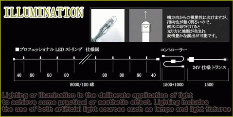 【2012新作イルミネーション】LEDストレートライト プロ用【グリーン】【100球】☆LEDイルミネーション クォリティーの高いイルミネーションが勢ぞろい【LED】【送料無料】【クリスマス】【イルミネーション】【電飾】【モチーフ】【大人気】|AOIデパート