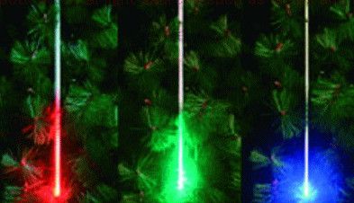 LEDウェーブチューブライト　ドロップライト3連　LEDイルミネーション　【LED】【２０ 】【送料無料】【クリスマス】【イルミネーション】【電飾】【モチーフ】【大人気】