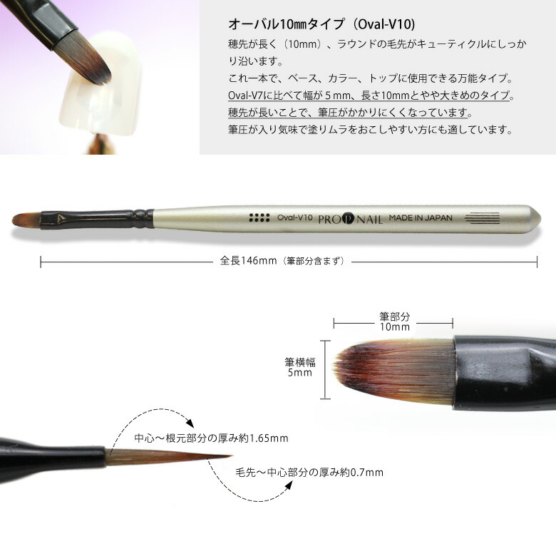 ジェル書込み Dots 5基本揃い Gel Brush 頭目付き添い 電子メール有能可 ジェル刷毛 ジェルネイル 筆 ジェル筆 工芸ブラシ セット 上蓋 キャップ ドッツ 日本製 ジェ食麺麭 Japan Cannes Encheres Com