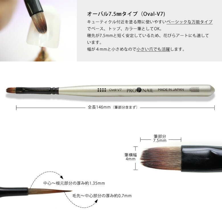 ジェル書込み Dots 5基本揃い Gel Brush 頭目付き添い 電子メール有能可 ジェル刷毛 ジェルネイル 筆 ジェル筆 工芸ブラシ セット 上蓋 キャップ ドッツ 日本製 ジェ食麺麭 Japan Cannes Encheres Com