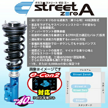 エリシオン 車 高調 人気 65 割引 Gruporegulariza Com Br