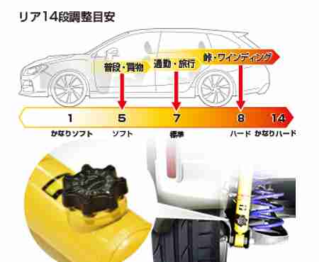 2021人気特価 送料無料 一部離島除く KYB カヤバ ローファースポーツ
