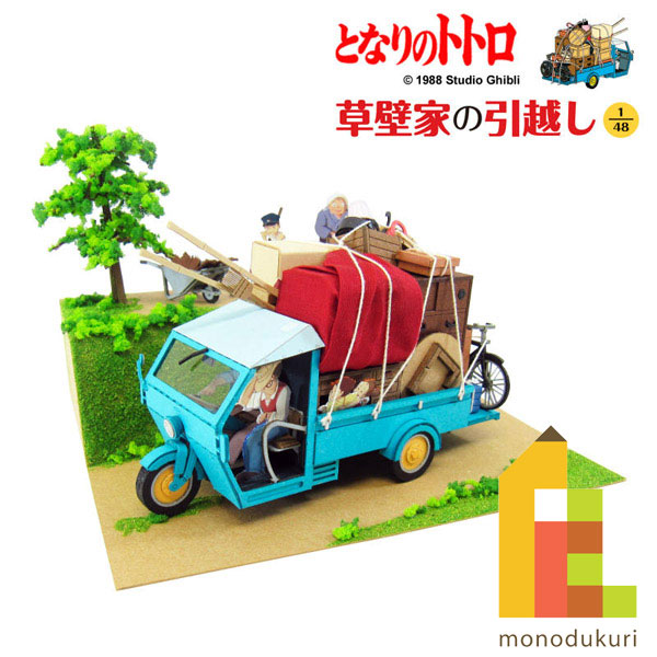 楽天市場】【ネコポス配送可】さんけい みにちゅあーとキット 1 楽天市場】【ネコポス配送可】さんけい みにちゅあーとキット 1