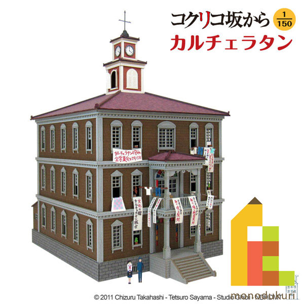 楽天市場】さんけい みにちゅあーとキット 1/150 スタジオジブリ作品 