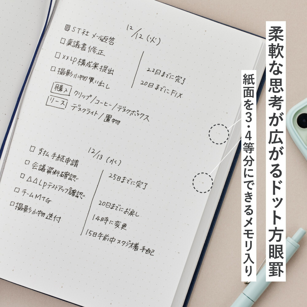 特殊5ｍｍドット方眼罫