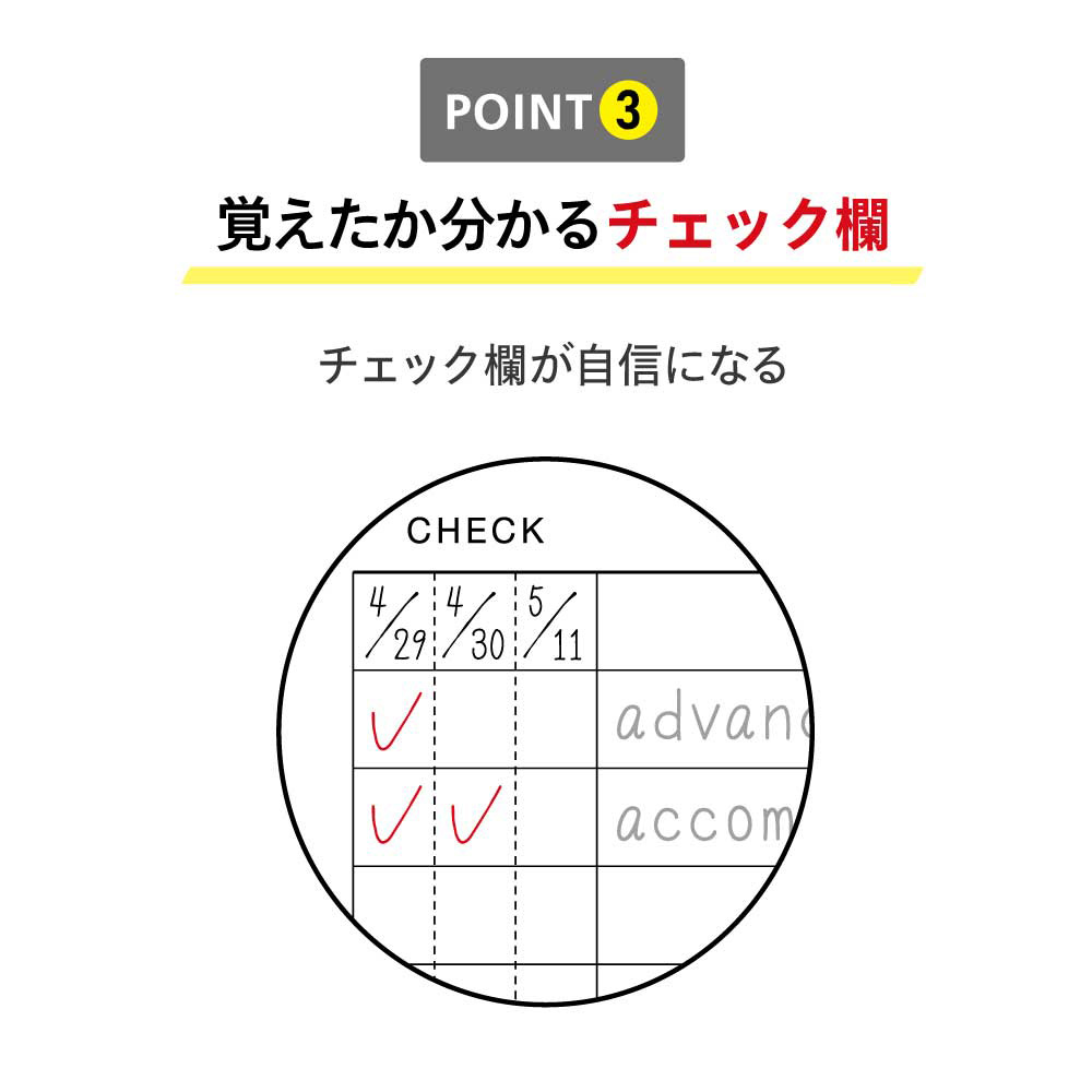 楽天市場 マルマン スマートレビュー ルーズリーフ B5 7mm 暗記罫 31行 30枚 L1244 99 Dm便 ネコポス1点まで 2点以上のご注文は宅配便 マルマン公式オンラインショップ