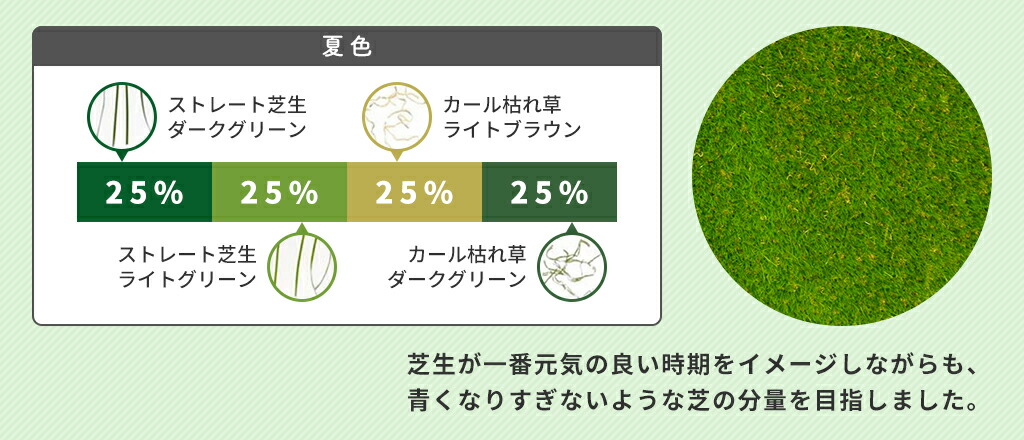 色までリアルなロール人工芝 人工芝 芝丈40mm アイアン Fme 4010 ガーデン ガーデン 店 人工芝 長さ10m 幅1m 安全検査実施済 フェンス 幅1m 芝丈40mm 水はけ穴有り 芝生 長さ10m 人工芝 リアル ロール ロールタイプ 芝生 ガーデン ガーデニング ベランダ 色までリアルなロール人工芝 人工芝 芝丈40mm アイアン Fme 4010 ガーデン ガーデン 店 人工芝 長さ10m 幅1m 安全検査実施済 フェンス 幅1m 芝丈40mm 水はけ穴有り 芝生 長さ10m 人工芝 リアル ロール ロールタイプ 芝生 ガーデン ガーデニング ベランダ