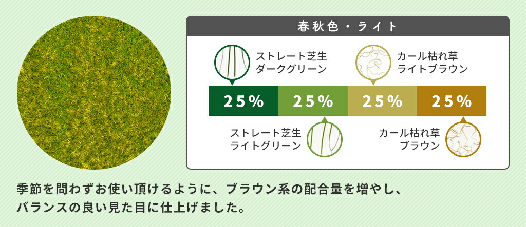 色までリアルなロール人工芝 人工芝 芝丈40mm アイアン Fme 4010 ガーデン ガーデン 店 人工芝 長さ10m 幅1m 安全検査実施済 フェンス 幅1m 芝丈40mm 水はけ穴有り 芝生 長さ10m 人工芝 リアル ロール ロールタイプ 芝生 ガーデン ガーデニング ベランダ