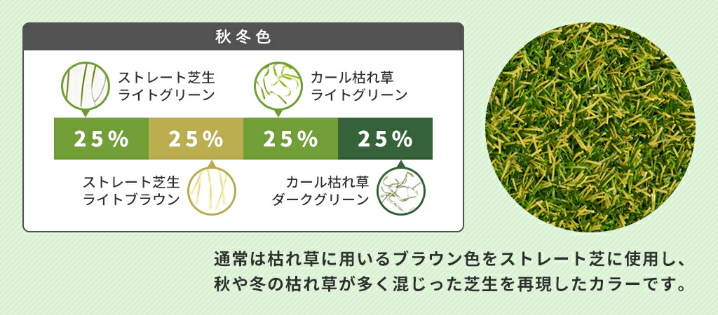 色までリアルなロール人工芝 人工芝 芝丈40mm アイアン Fme 4010 ガーデン ガーデン 店 人工芝 長さ10m 幅1m 安全検査実施済 フェンス 幅1m 芝丈40mm 水はけ穴有り 芝生 長さ10m 人工芝 リアル ロール ロールタイプ 芝生 ガーデン ガーデニング ベランダ 色までリアルなロール人工芝 人工芝 芝丈40mm アイアン Fme 4010 ガーデン ガーデン 店 人工芝 長さ10m 幅1m 安全検査実施済 フェンス 幅1m 芝丈40mm 水はけ穴有り 芝生 長さ10m 人工芝 リアル ロール ロールタイプ 芝生 ガーデン ガーデニング ベランダ