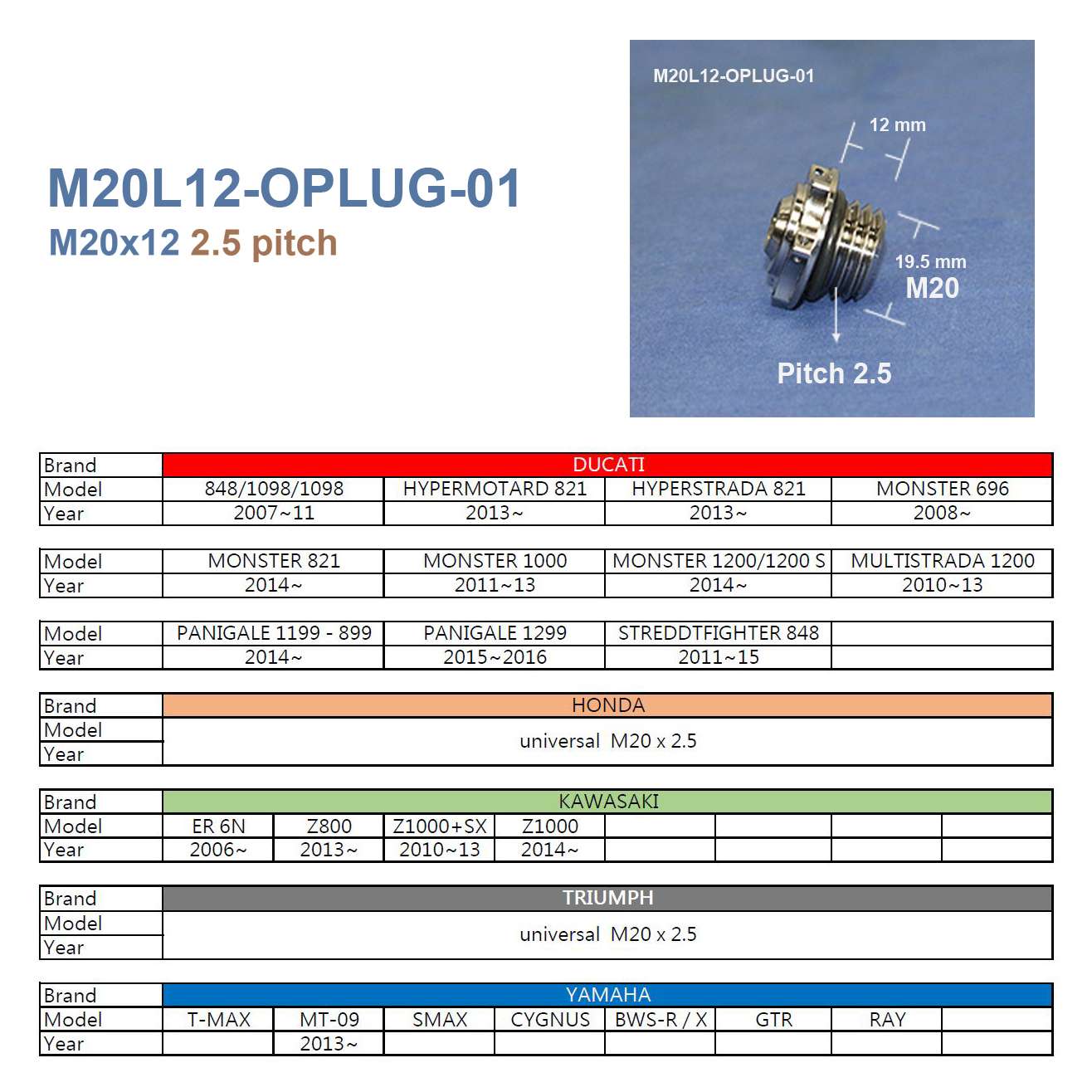Oplug 【楽天市場】PROTI 64チタン オイルプラグキャップ M20x12mm ピッチ2.5mm 1PCS:アトラスダイレクトショップ