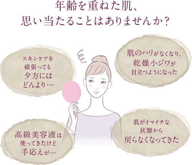 アテニア 公式 ワンピース昇り 飾りウオーター 昼日なか費用ラテックス 設定 送料無料 Attenir 第一義化粧ほっそりとして優美なこと 真皮面倒を見ること 40費用 50代 60代 ハリ ツヤ 化粧品 スキンケアセット ローション剤 乳液 エイジングケア 使用面ケア 保湿 保湿化粧