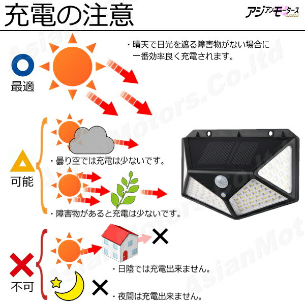 ガーデンライトソーラー屋外照明4個セット明るいLEDセンサーライト自動点灯白色電球色領収書発行可AMCRLS