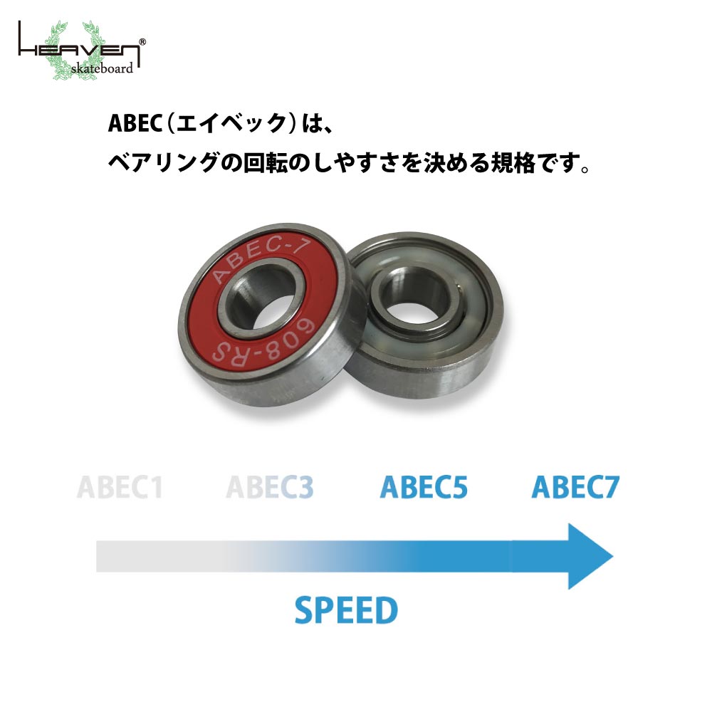 楽天市場 スケボー用ベアリング Abec7 エーベック7 スケートボードベアリング シールドタイプ 1台分 8個セット スケート スケボー Sk8 Skateboard 高速回転 Heaven Skateboard ベイリーフ楽天市場店