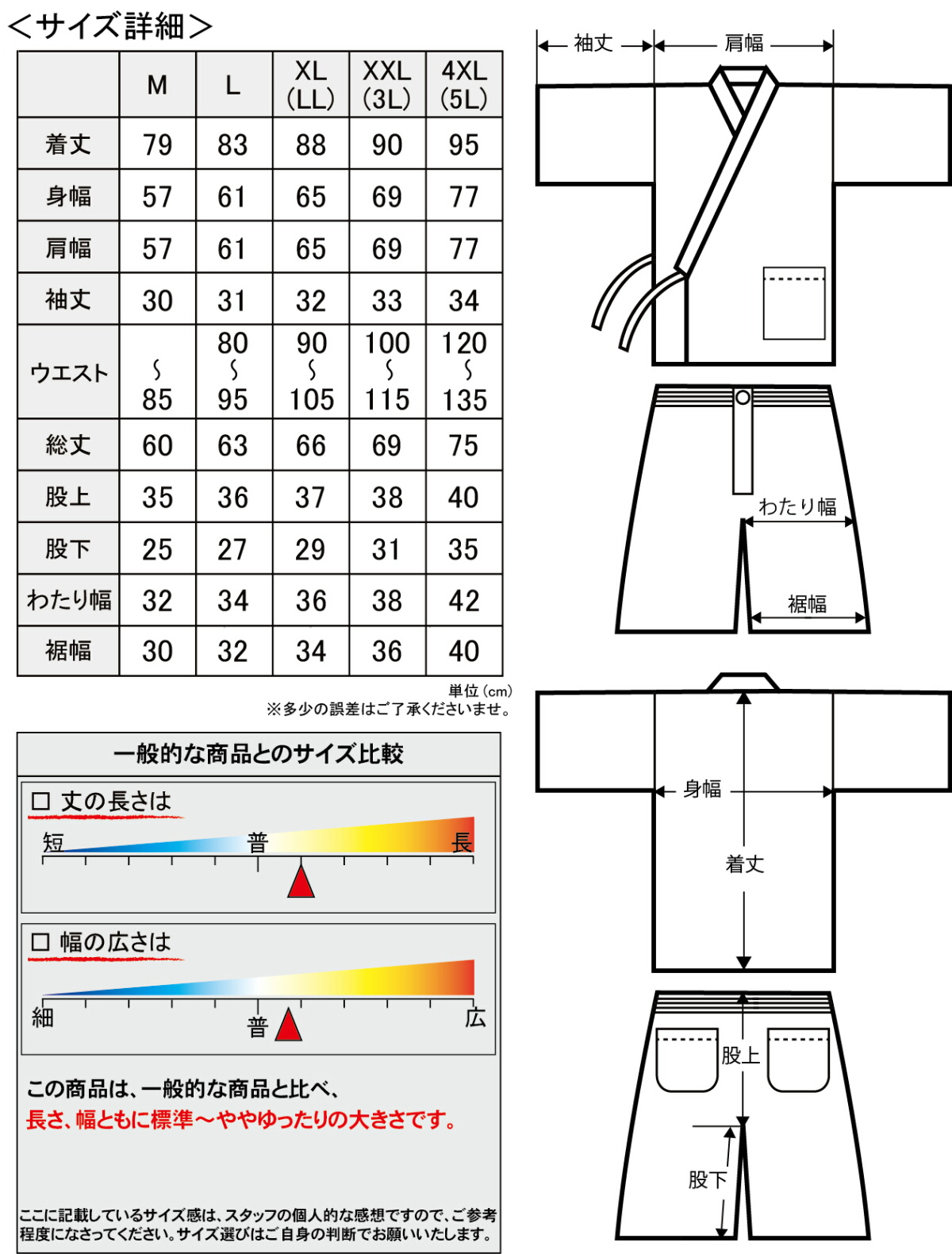 甚平 甚兵衛 衣服 Blood Money Tokyo 菊紋エンブロイダリー 縞模様mbt 005硬貨 護摩の灰 白ストライプ衣類 和服 夏物 出来事 火工品 祝 大供使処 紳士用 メンズ モード ヤクザ 北部人 オラオラ構造 けばけばしい Lapsonmexico Com