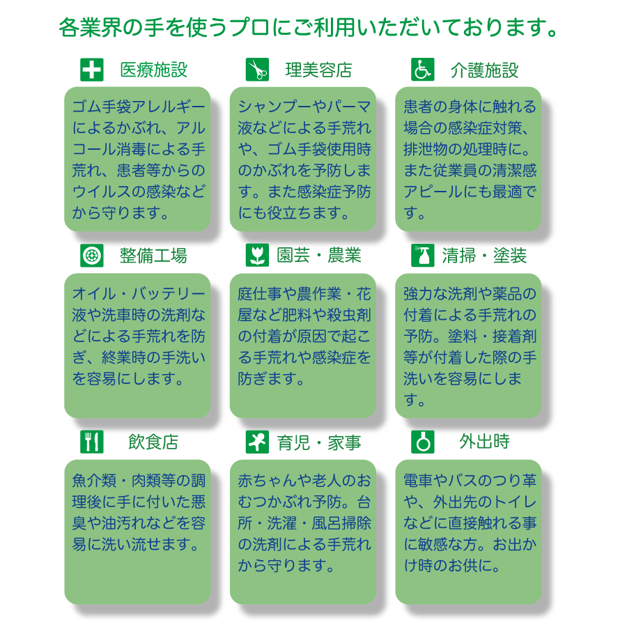 Mgc ミラクルグローブ クラシック ハンドバリアクリーム 0mlあす楽